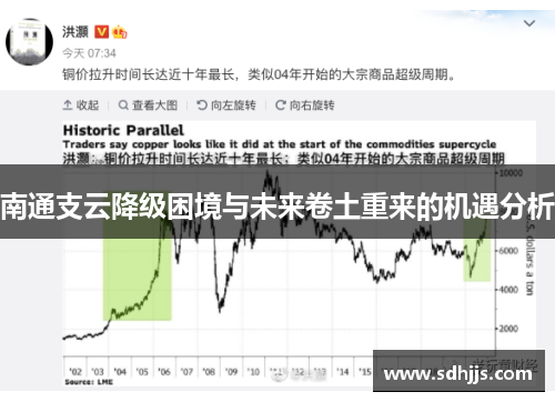 南通支云降级困境与未来卷土重来的机遇分析