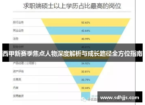 西甲新赛季焦点人物深度解析与成长路径全方位指南 西甲新赛季焦点人物深度解析与成长路径全方位指南