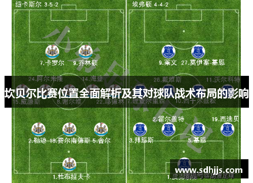 坎贝尔比赛位置全面解析及其对球队战术布局的影响 坎贝尔比赛位置全面解析及其对球队战术布局的影响