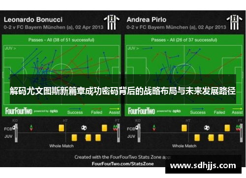 解码尤文图斯新篇章成功密码背后的战略布局与未来发展路径